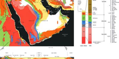 Geological map ng Saudi Arabia
